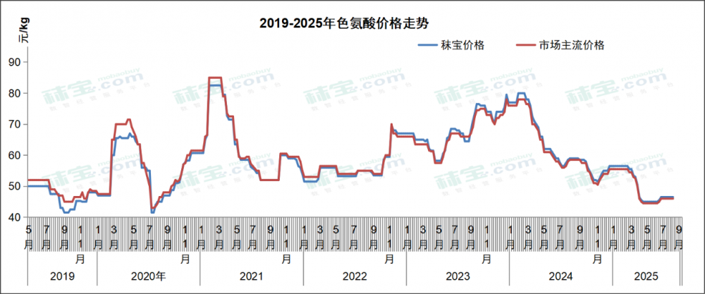 微信图片_2025-08-01_105941_148